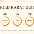 24K vs 22K vs 18K vs 14K vs 9K: Which Karat Best Suits Your Lifestyle?